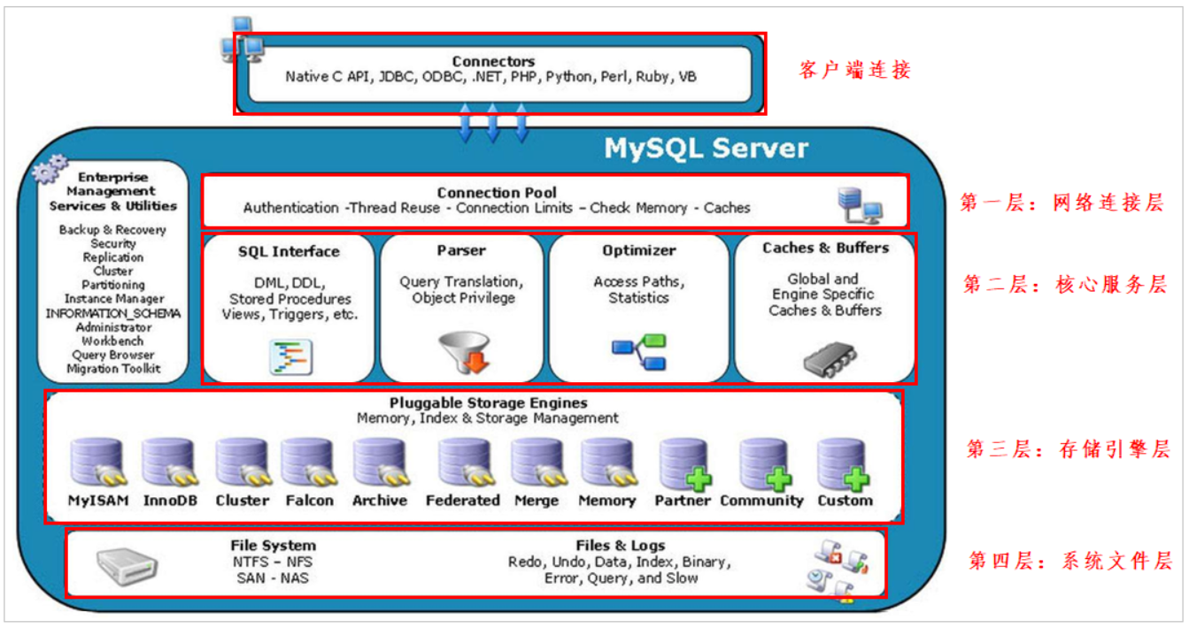 image-20210116181507529