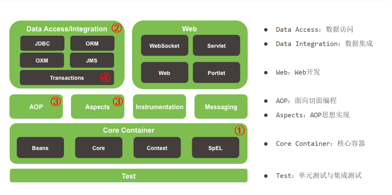 image-20211205173342336