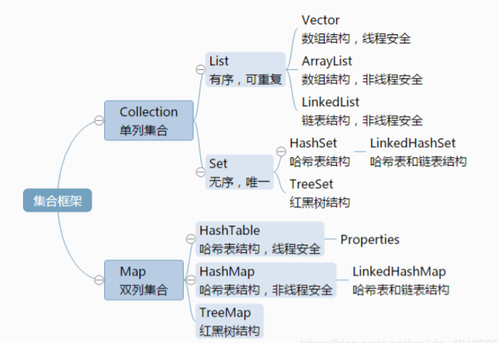 image-20220518162421503