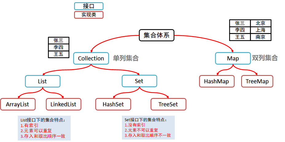 image-20221105175406564