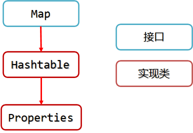 image-20221114203409883