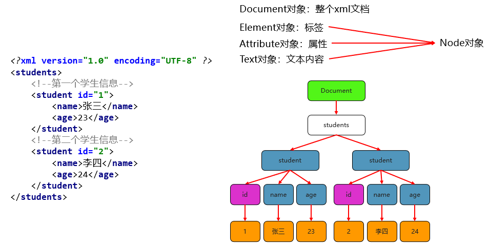 image-20221118225112096