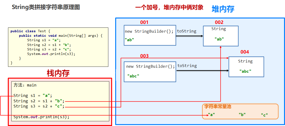 image-20221129222815008