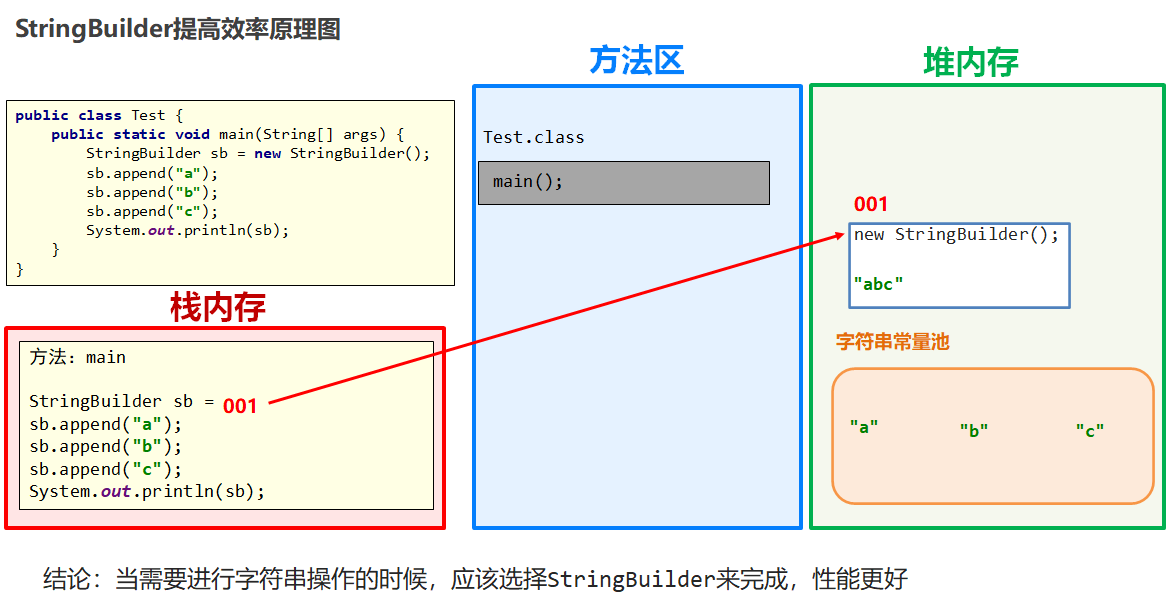 image-20221129222922665