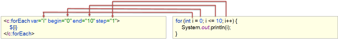image-20221205174608131
