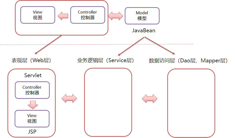 image-20221205175736384