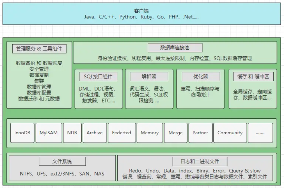 image-20230127224718140