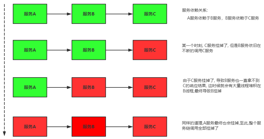 1576401159129