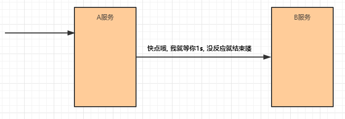 1576751996049