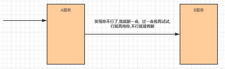 1576752226642