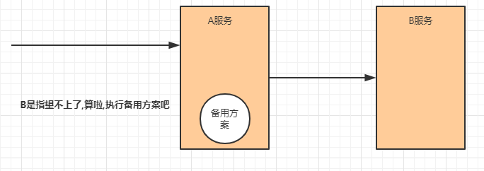 1576752327740