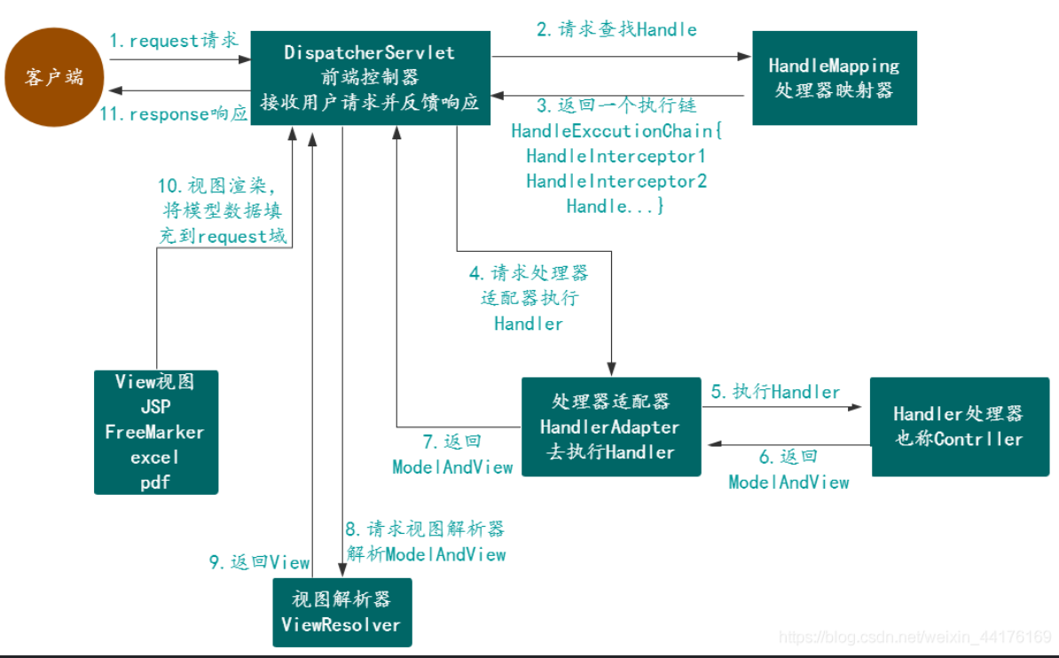 image-20221126210828677