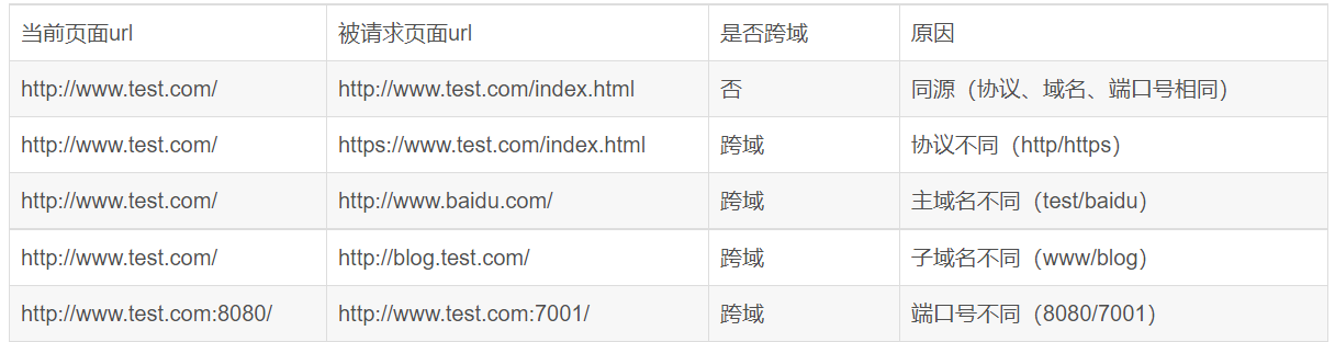 image-20221127012636487