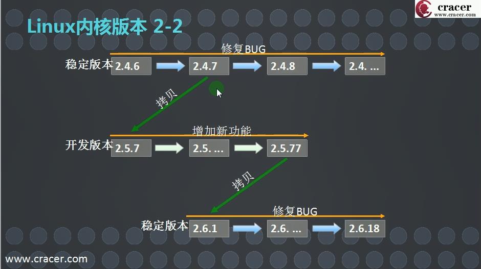 2019071518