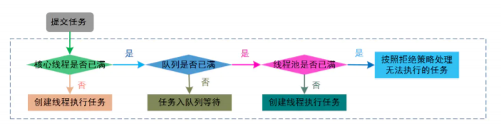 image-20220518165902129